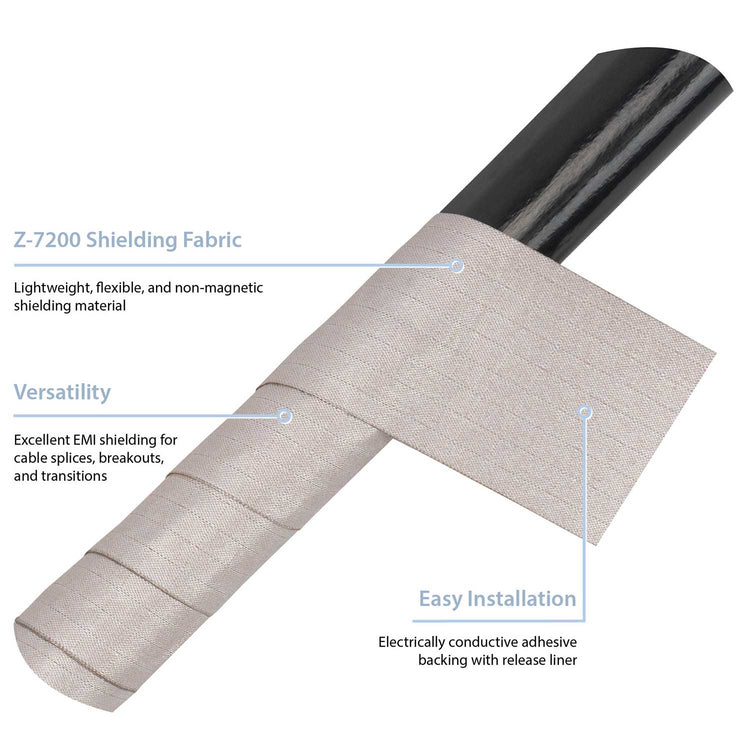 Z-7200-Tape Infographic