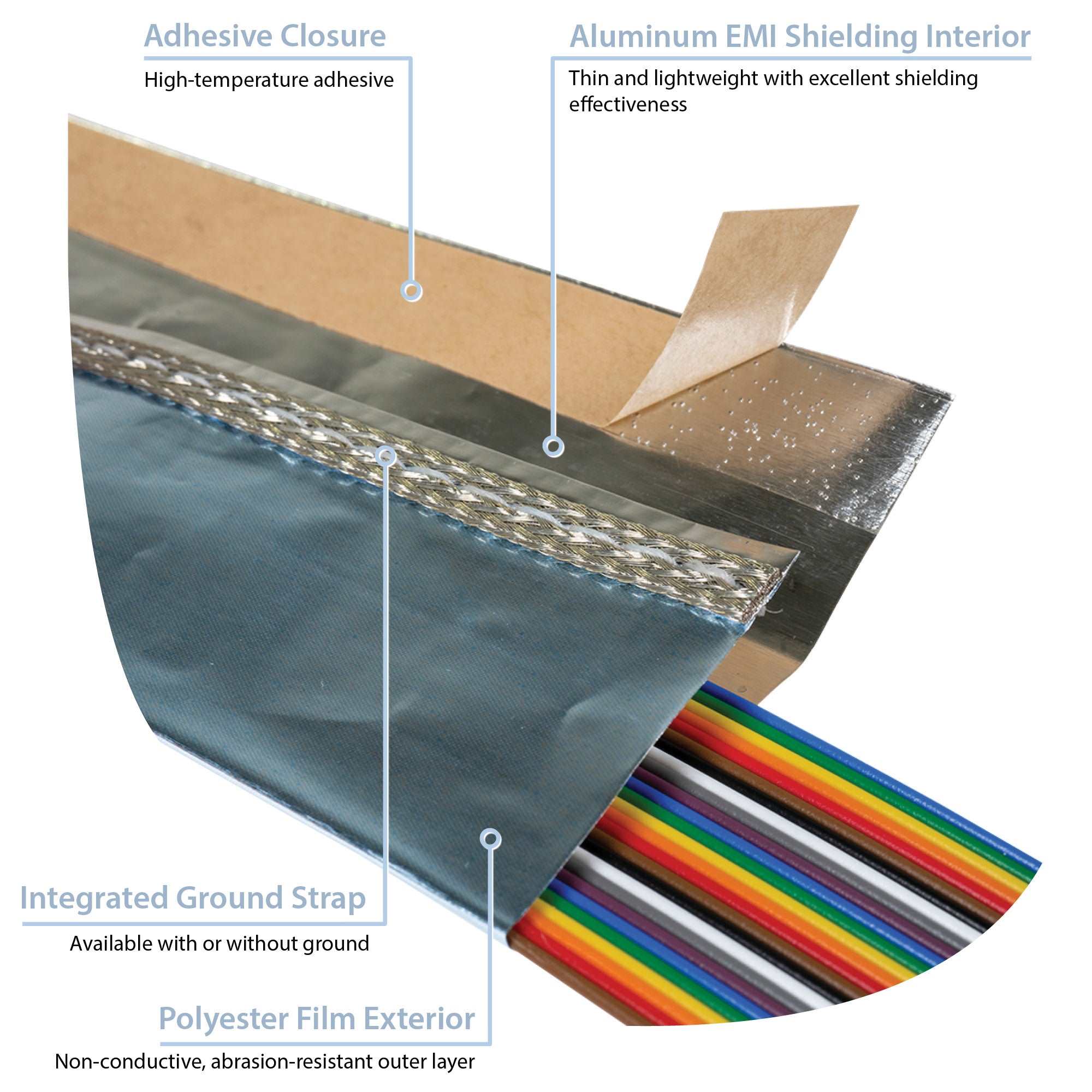 Z-Foil® Aluminum Foil EMI Shielding Wrap
