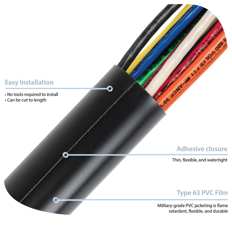 Z-Wrap (63) Infographic