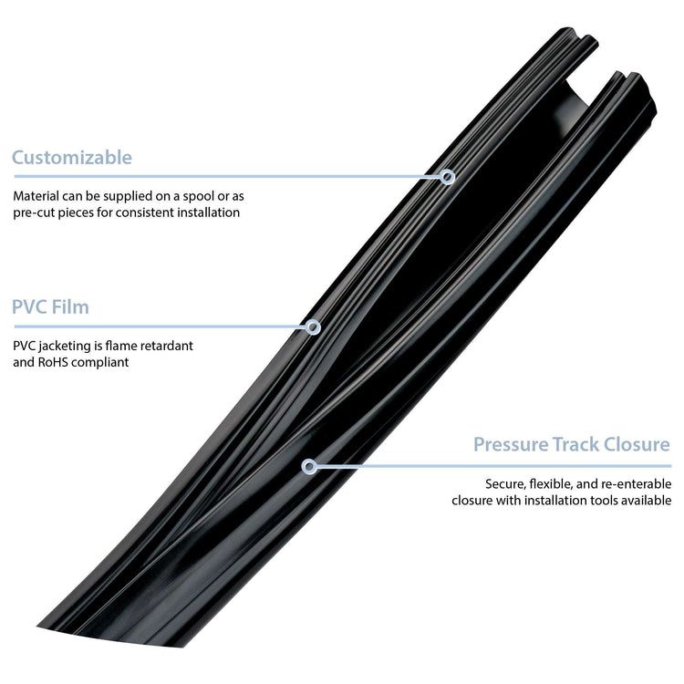 Zip-On (PVC) Infographic