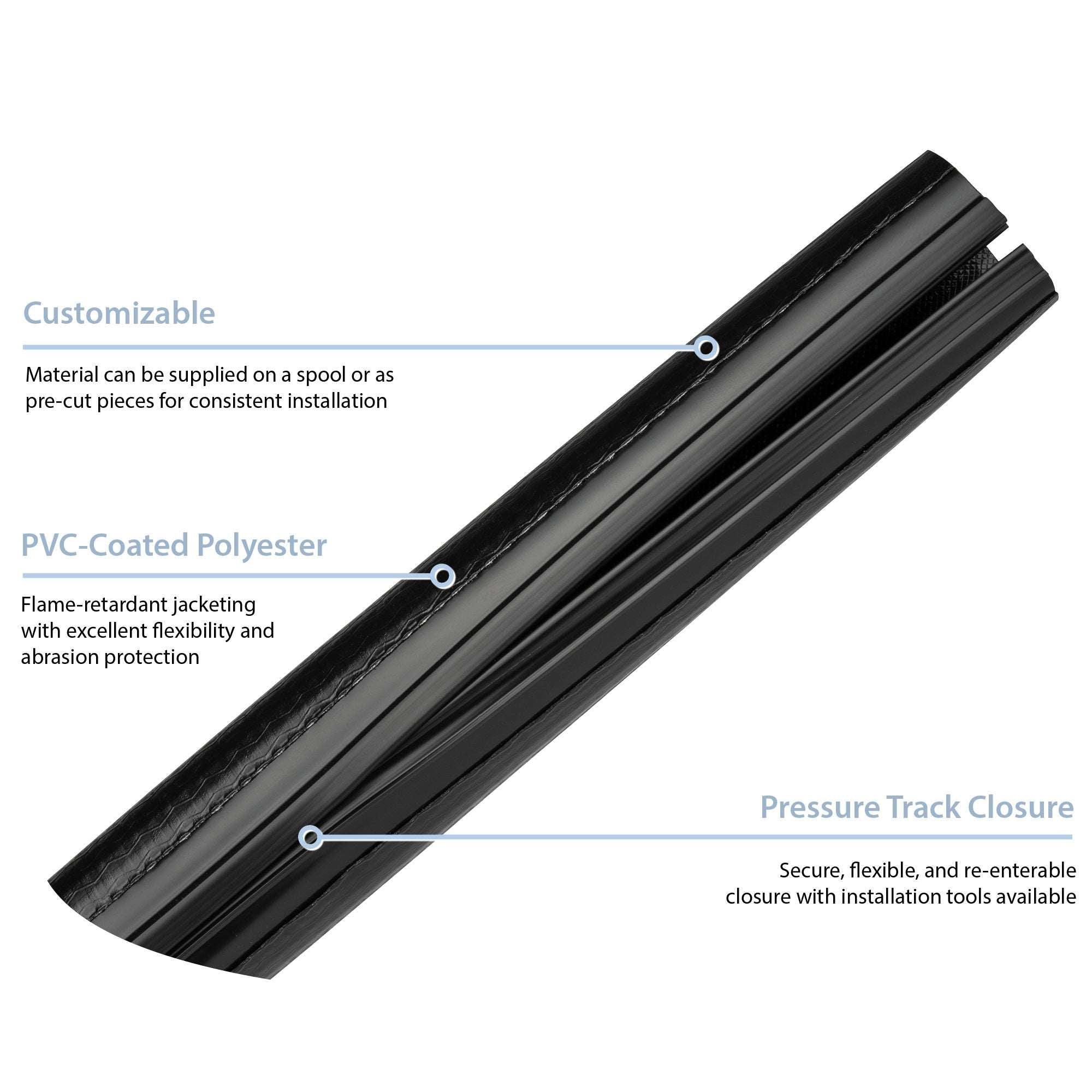Zip-On® (PVL) Flexible Cable Bundling