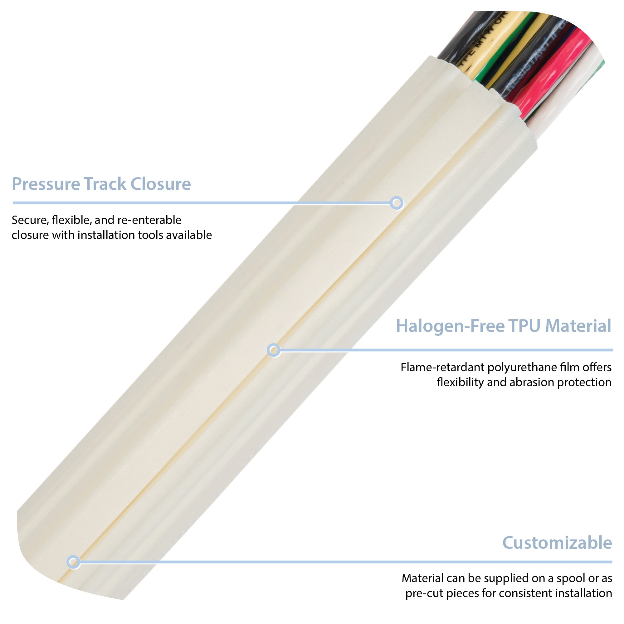 Zip-On® (TPU) Polyurethane Cable Bundling