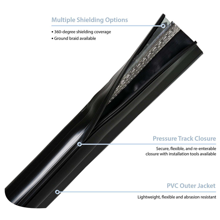 Zip-Shield (63) Infographic