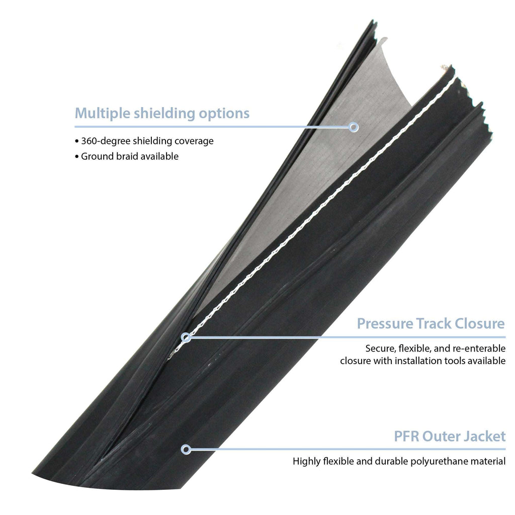 Zip-Shield® (PFR) Cable Bundling with EMI Shielding – ZT