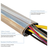 Zip-Shield (PTG) Infographic