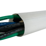 ZTT (RPU) cable bundling 