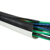 Zip-On (RPU) wire bundling 