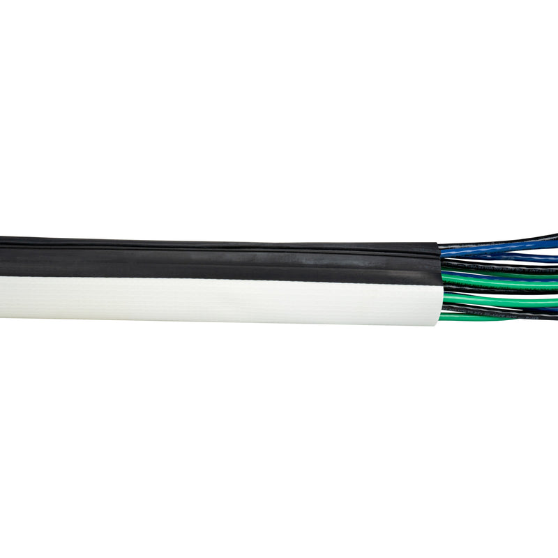 Zip-On (RPU) cable organization 