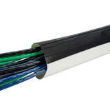 Zip-On (RPU) cable protection 