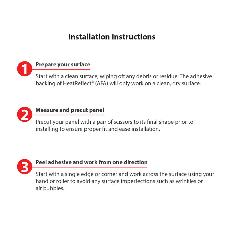 HeatReflect (AFA) high temperature insulation 