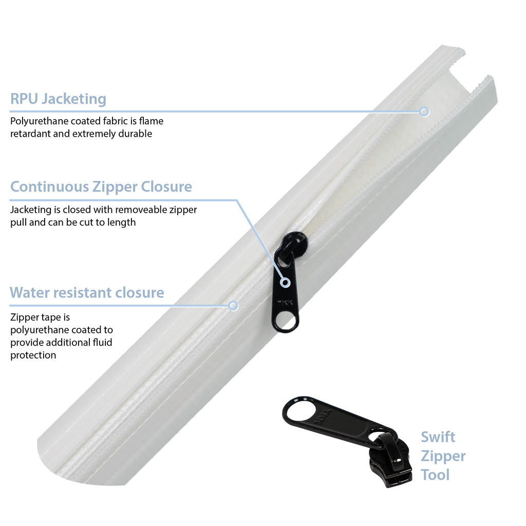 Swift-Zip® (RPU) Cable Bundling with Continuous Zipper – ZT