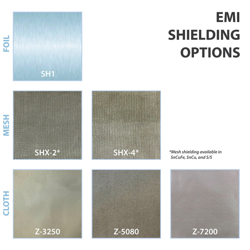 Zipper-Mesh™ (PFR) Shielding Options