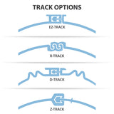 Zip-On® (63) Closure