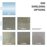 Zip-Shield® TPU Shielding Options