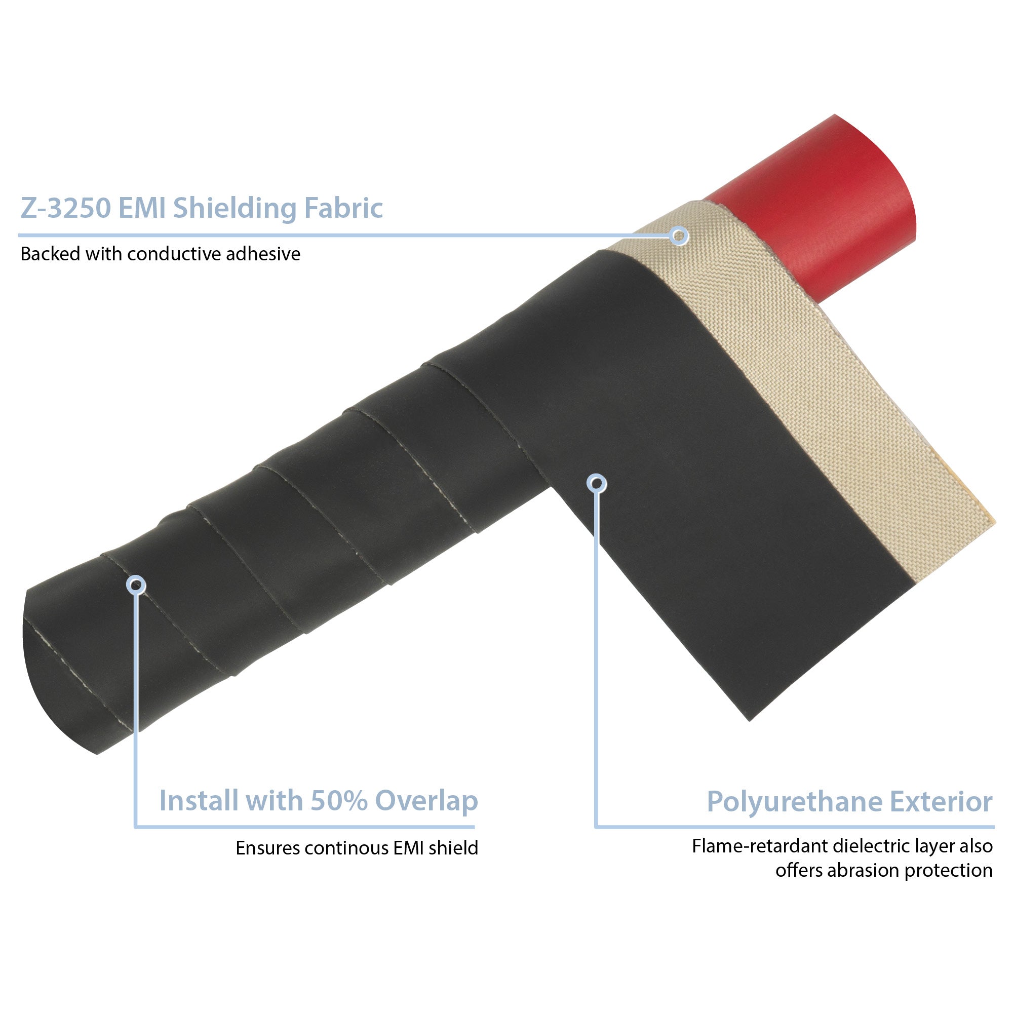 ZT-Shield® (3250) EMI Shielding Tape