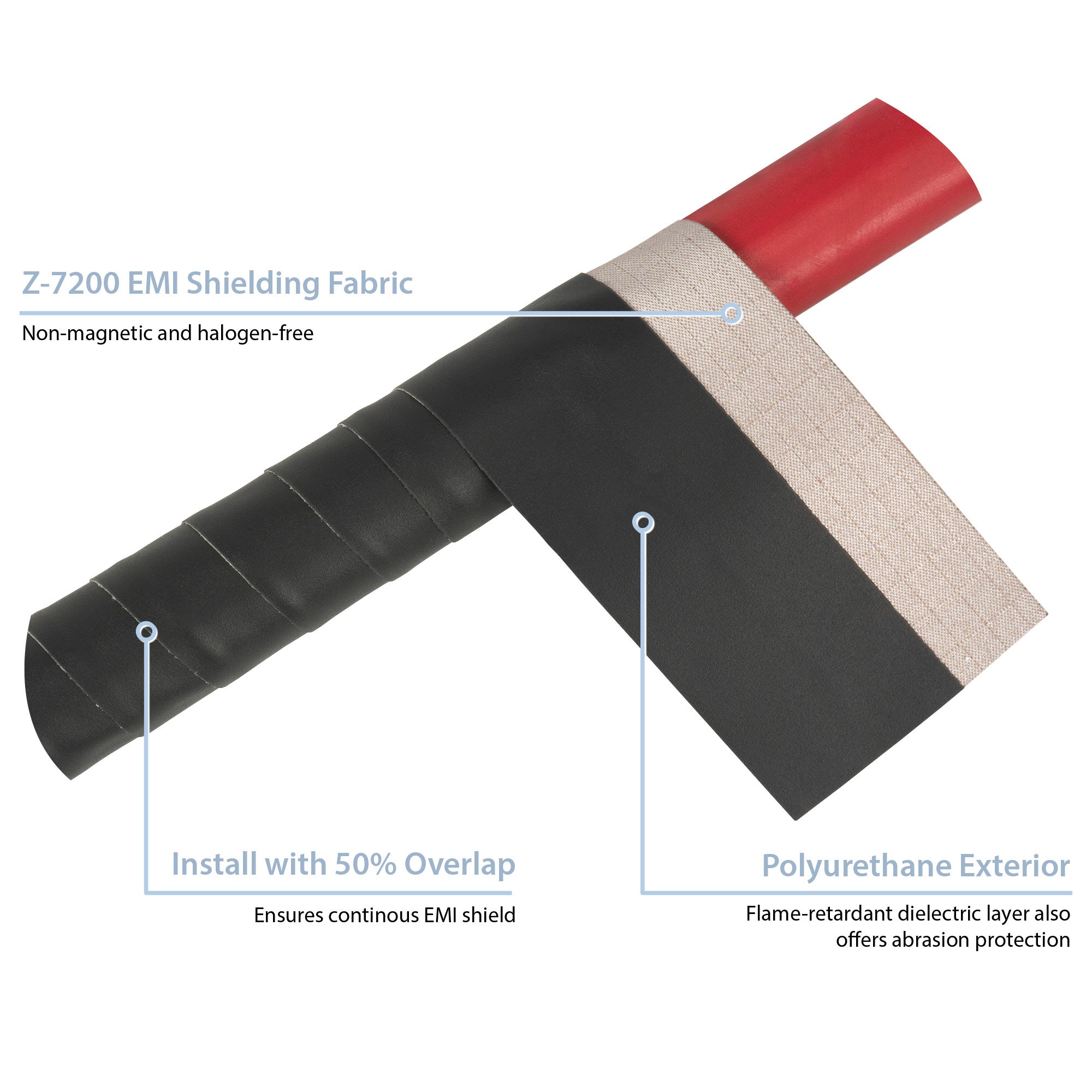 ZT-Shield® (7200) EMI Shielding Tape
