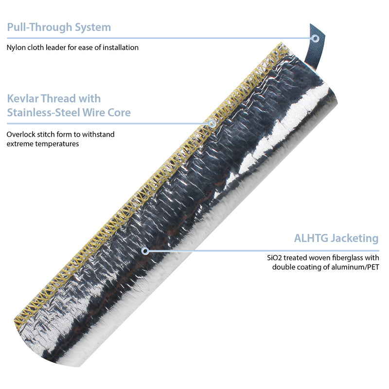 Reliable and Woven heat reflector 