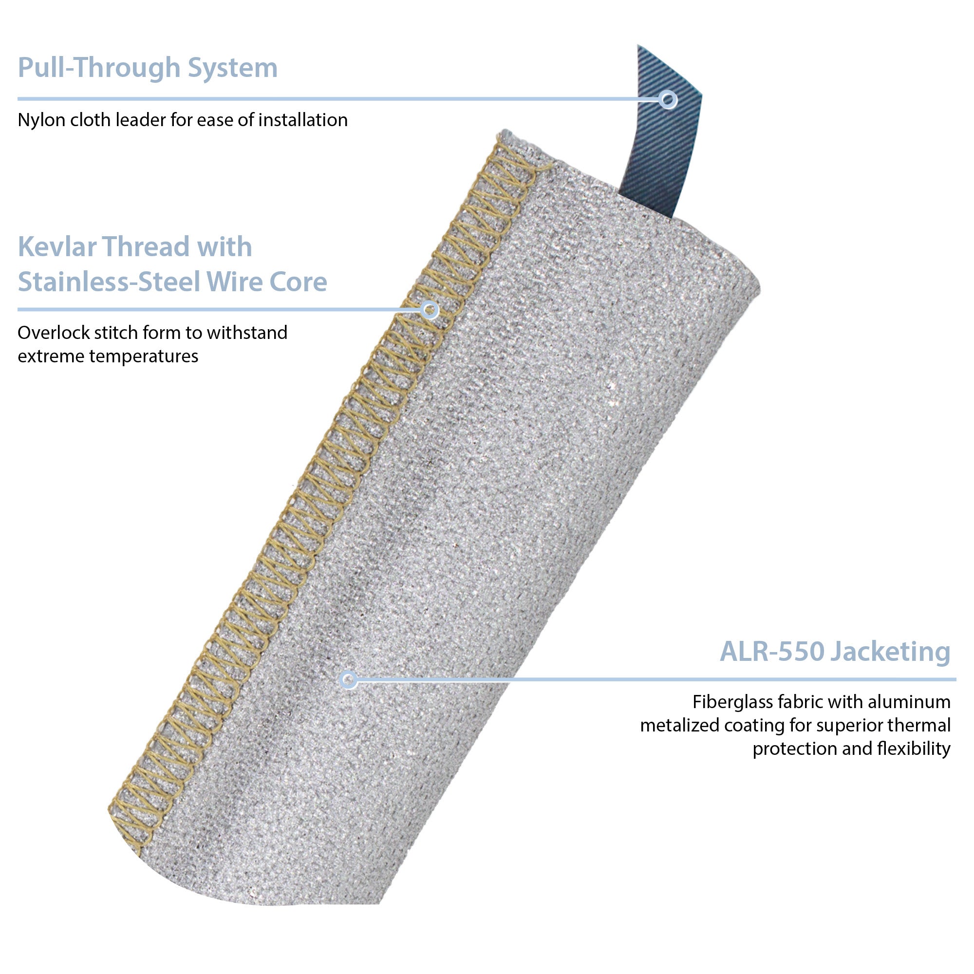 ZTT® (ALR-550) High Temp Pull-Through Cable Bundling