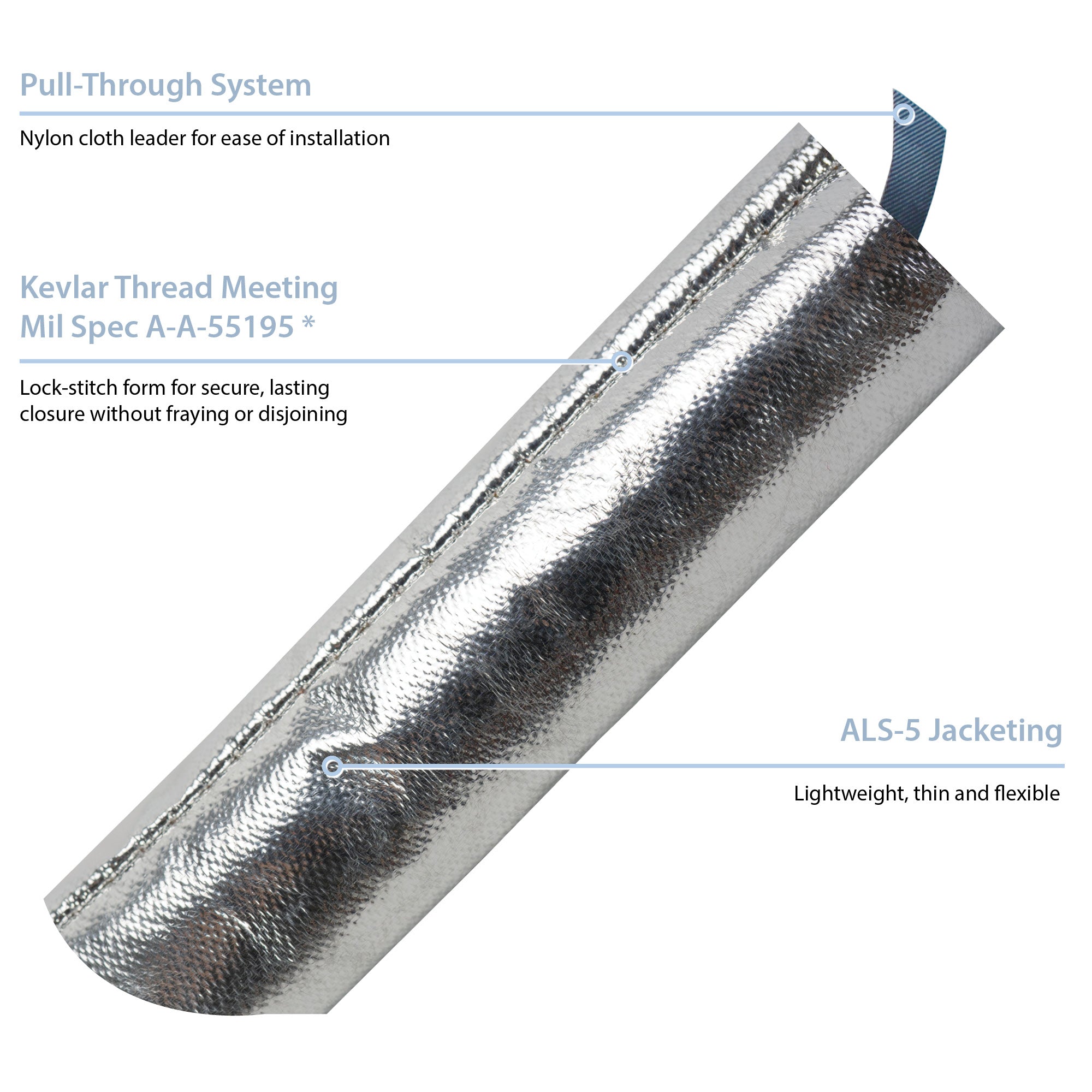 Ztt Cable Storage Accessory ZTT® (ALS-5) Heat Reflect Pull-Through Cable Sleeve – ZT