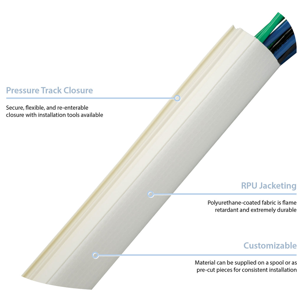 Zip-On® (RPU) Durable Polyurethane Cable Bundling – ZT