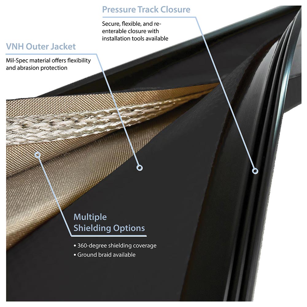 Zip-Shield® (VNH) Cable Bundling with EMI Shielding – ZT
