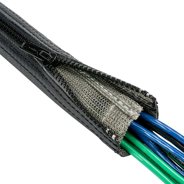 Zipper-Mesh (VNH)